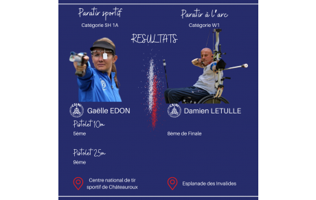 Fin d'une magnifique aventure Paralympique