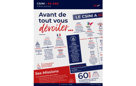 CSINI 60 ANS • PROLOGUE  # Avant de tout vous dévoiler...