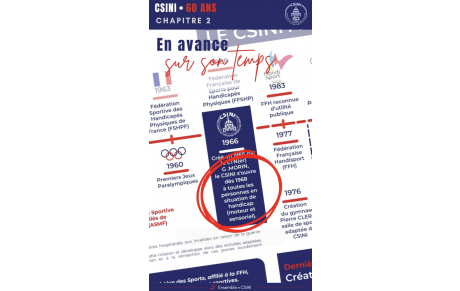 CSINI 60 ANS • 02 # En avance sur son temps