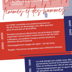 CSINI 60 ANS • 05 # Transmettre